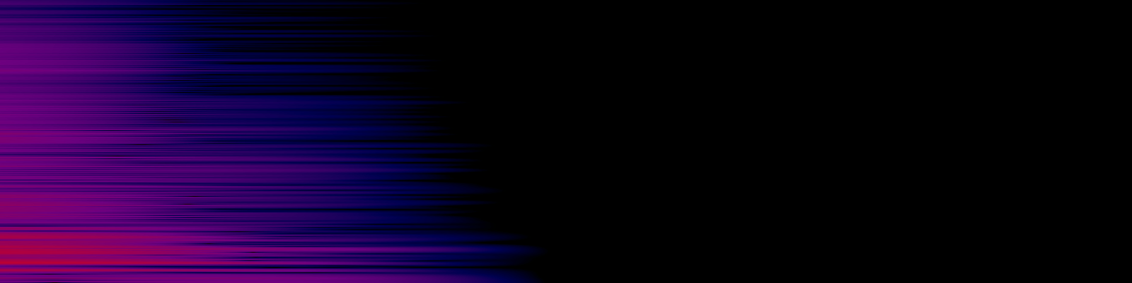 spektrogram