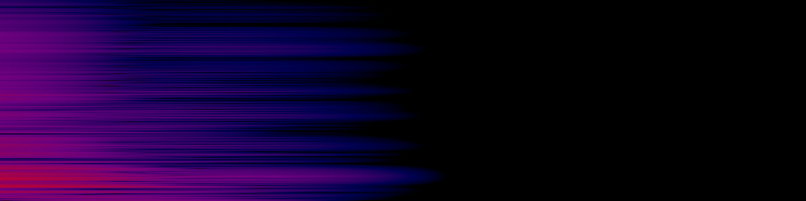 spektrogram