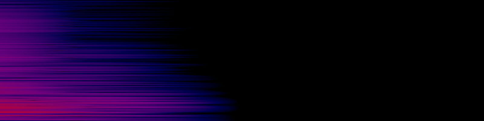 spektrogram