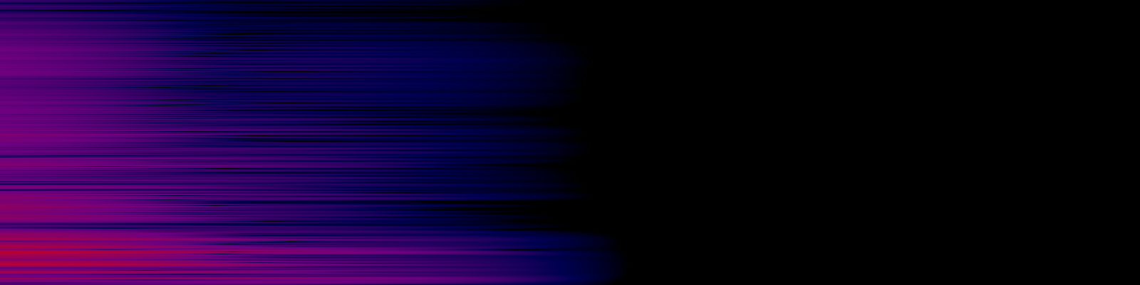 spektrogram