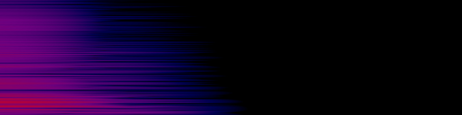 spektrogram