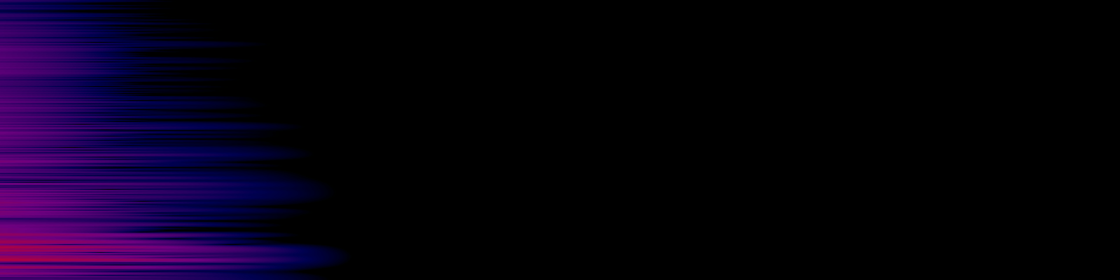 spektrogram