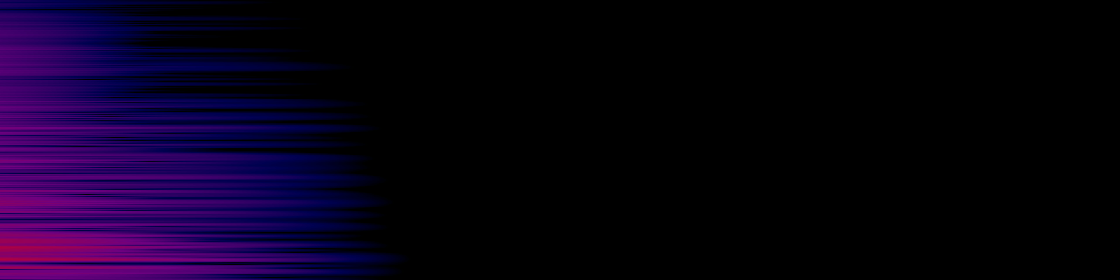 spektrogram