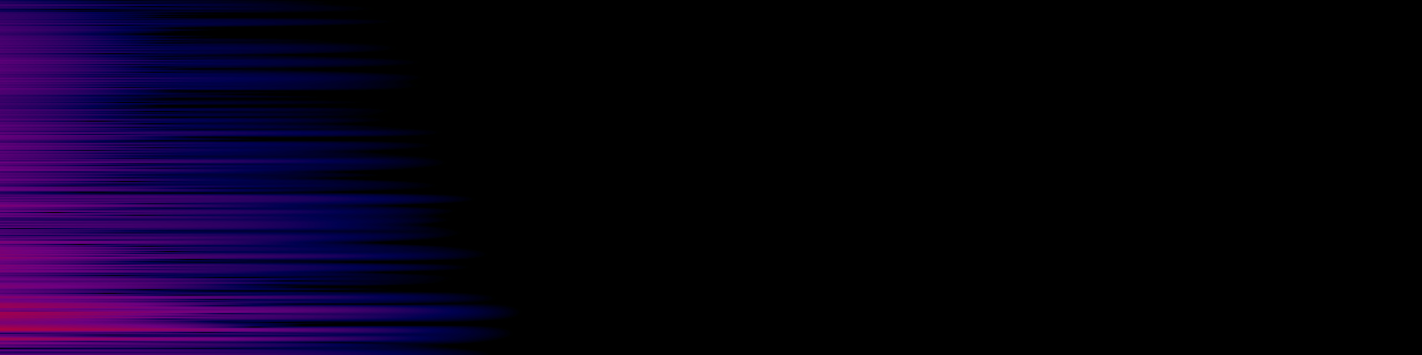 spektrogram