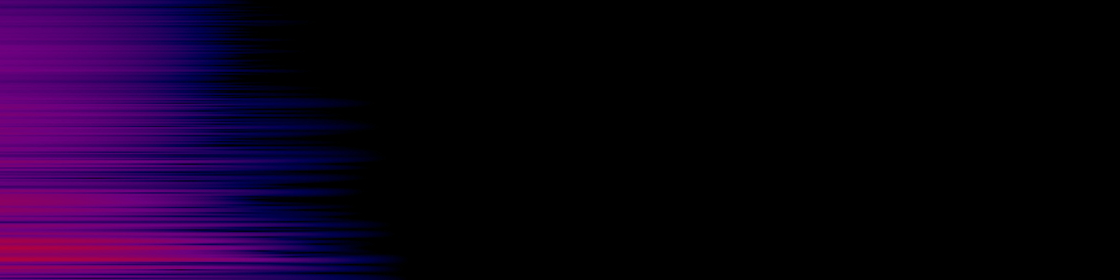 spektrogram