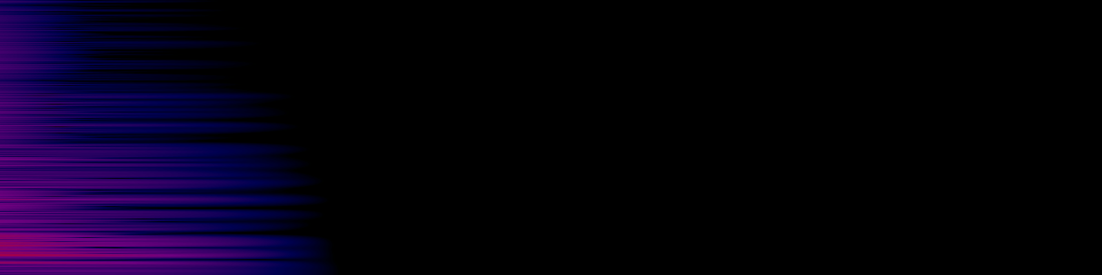 spektrogram