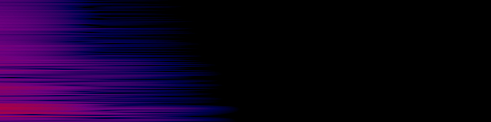 spektrogram