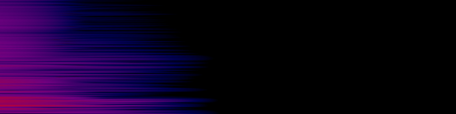spektrogram