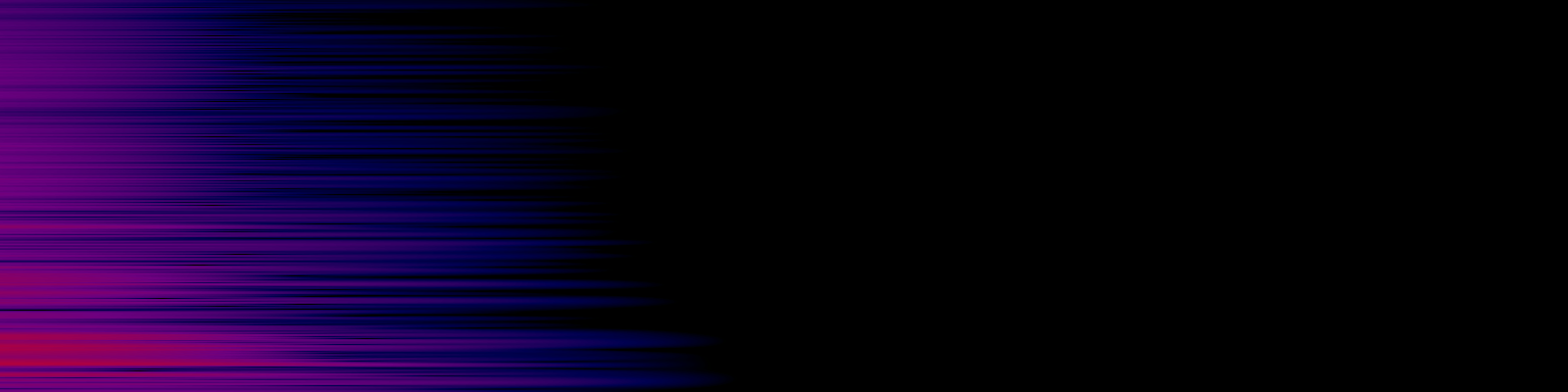 spektrogram