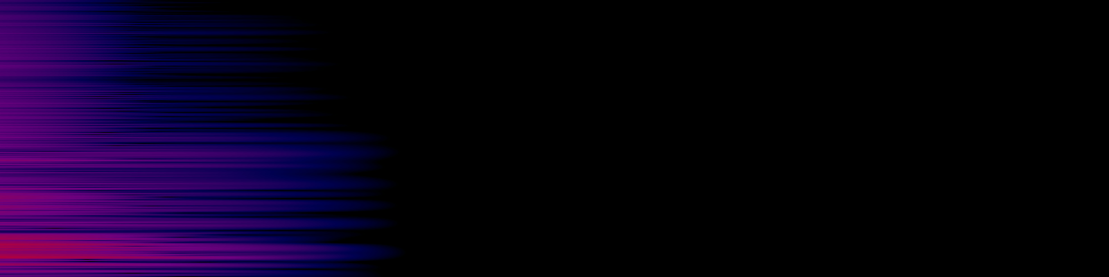 spektrogram