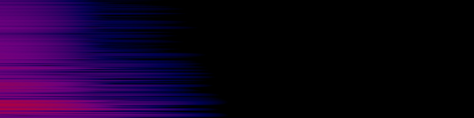 spektrogram