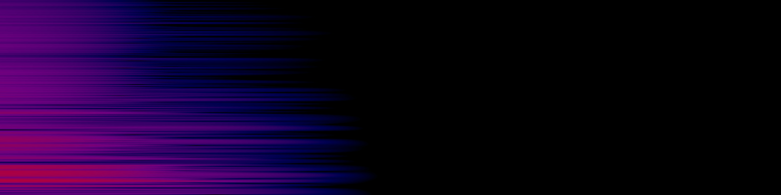 spektrogram