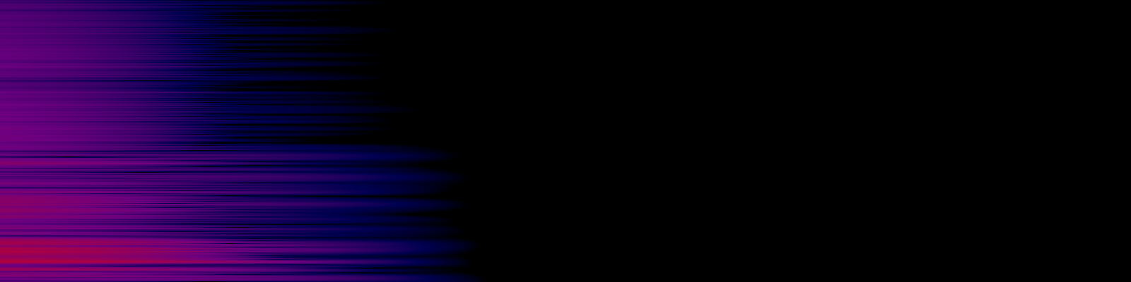 spektrogram