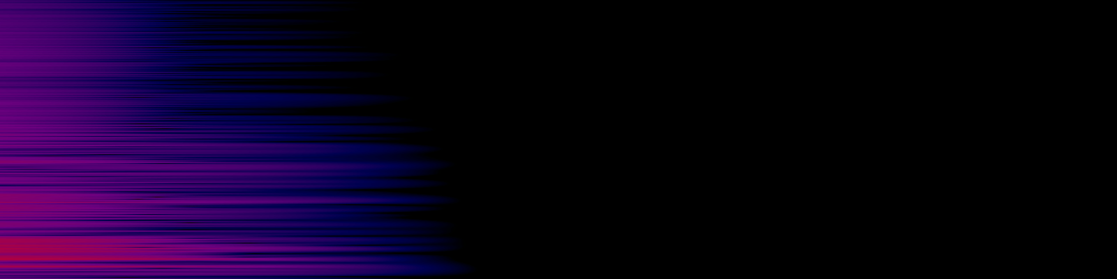 spektrogram