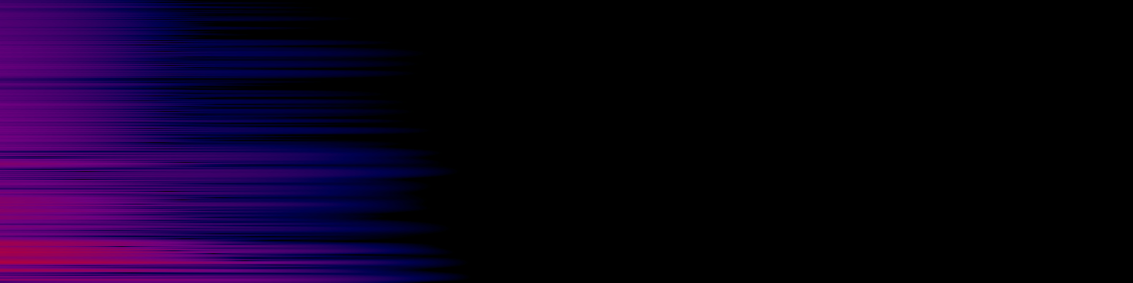 spektrogram