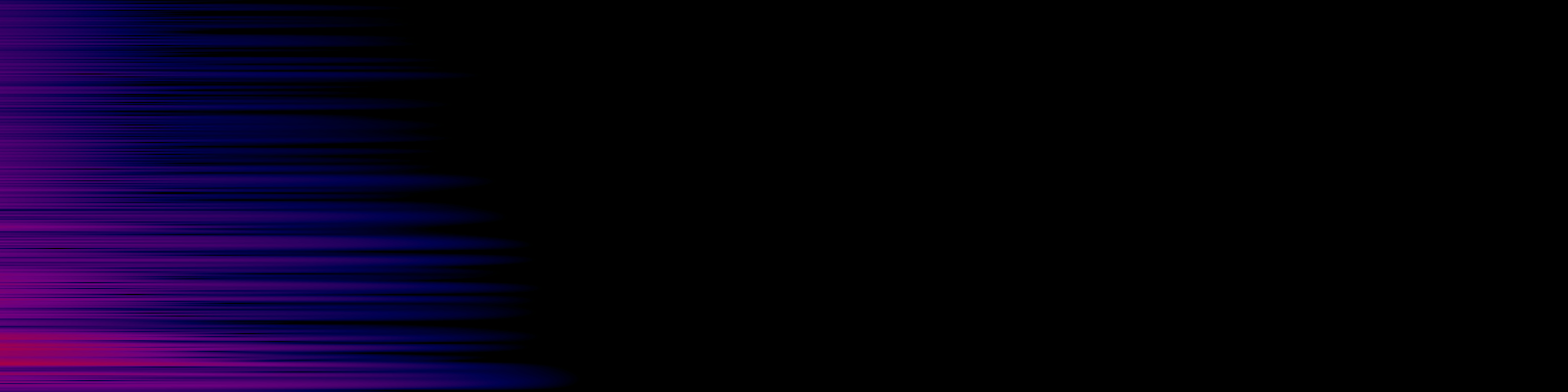 spektrogram