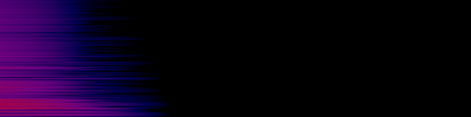 spektrogram