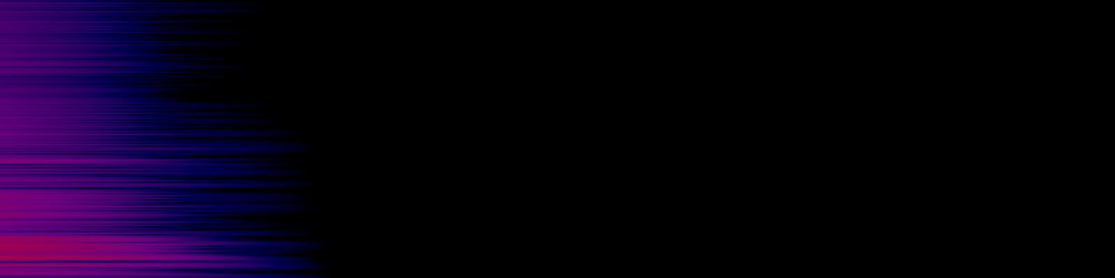 spektrogram