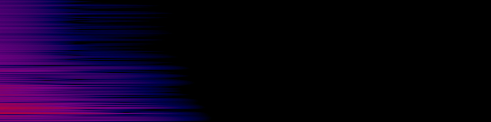 spektrogram