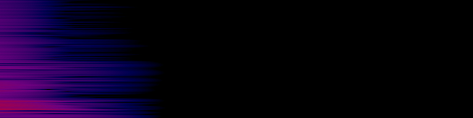 spektrogram