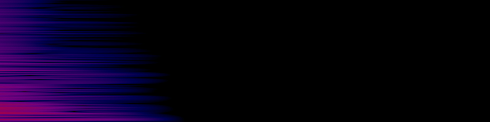 spektrogram