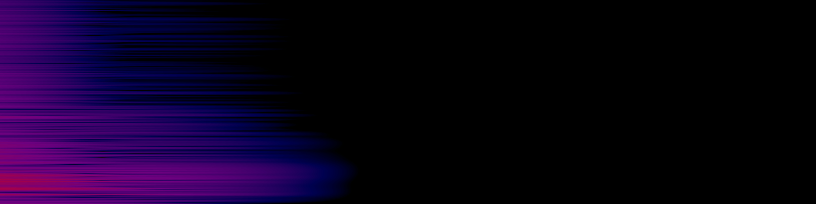 spektrogram