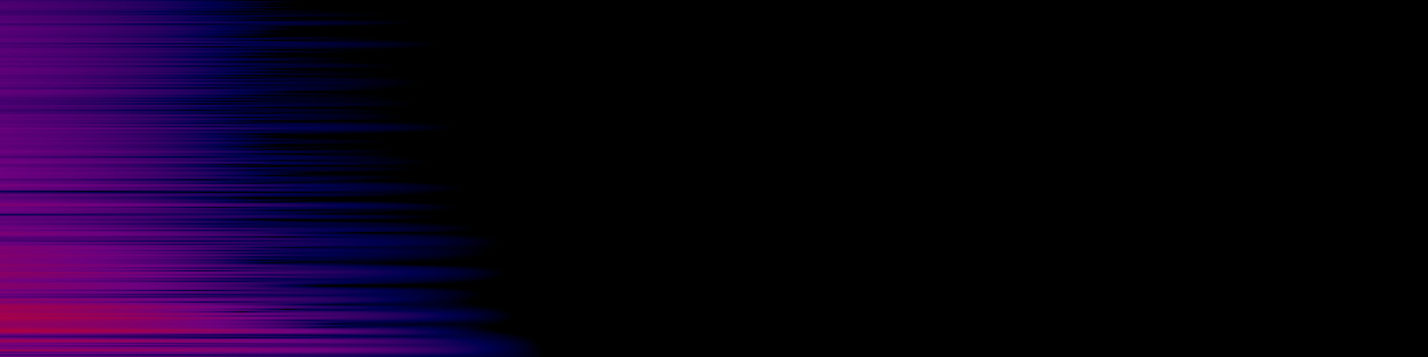 spektrogram