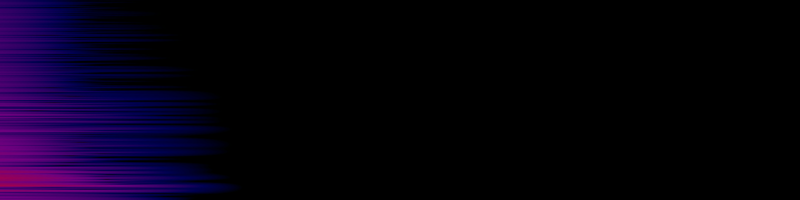 spektrogram