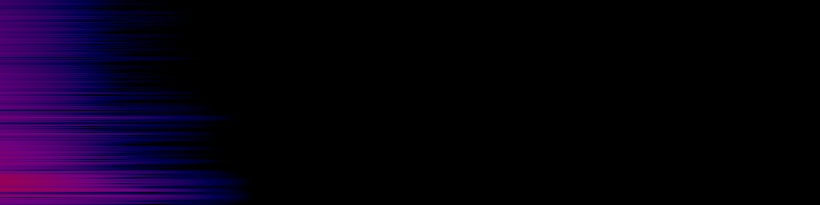 spektrogram
