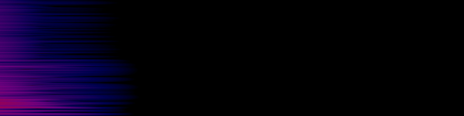 spektrogram