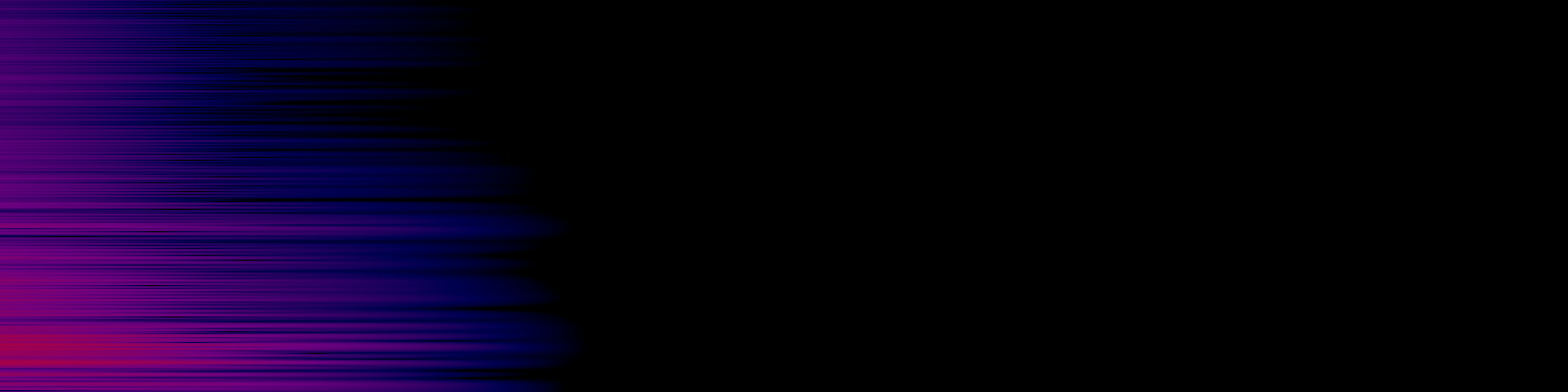 spektrogram