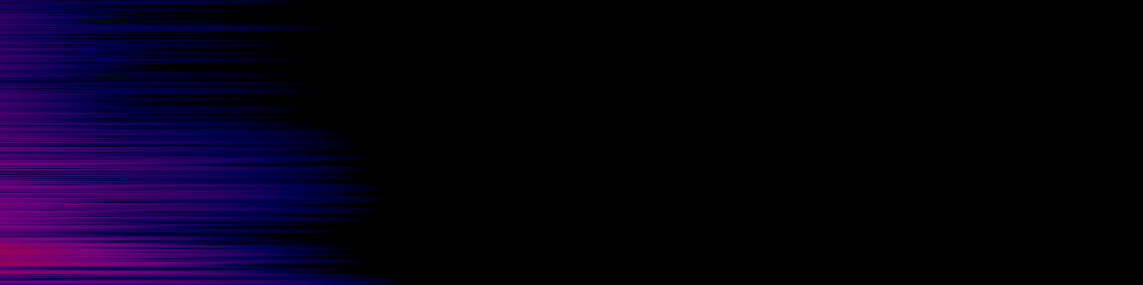 spektrogram