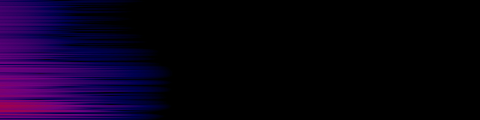 spektrogram