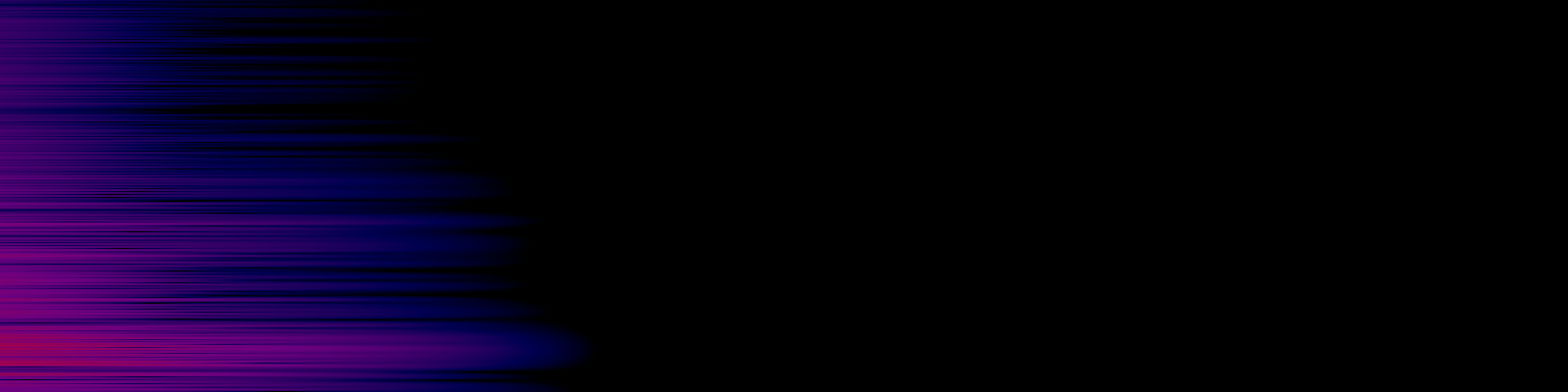 spektrogram