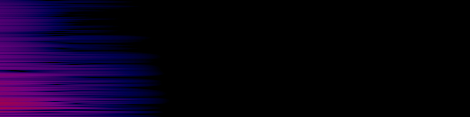 spektrogram