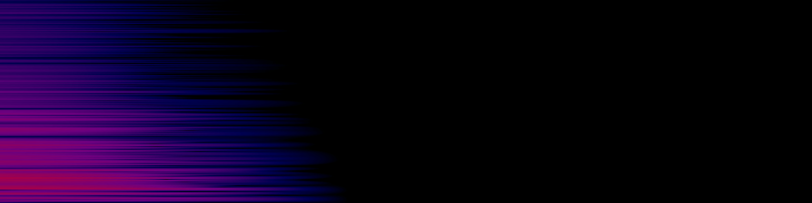 spektrogram