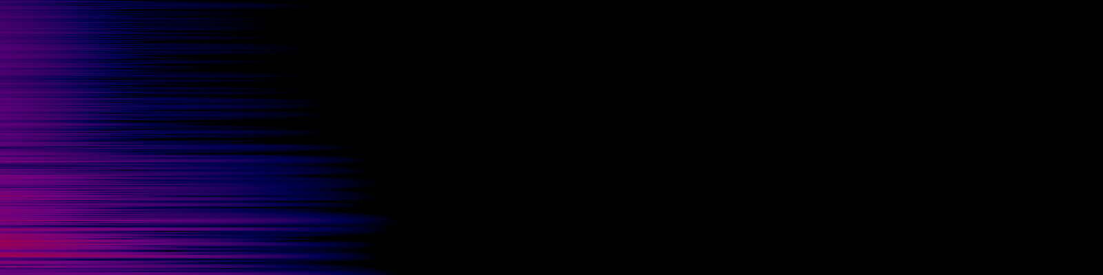 spektrogram