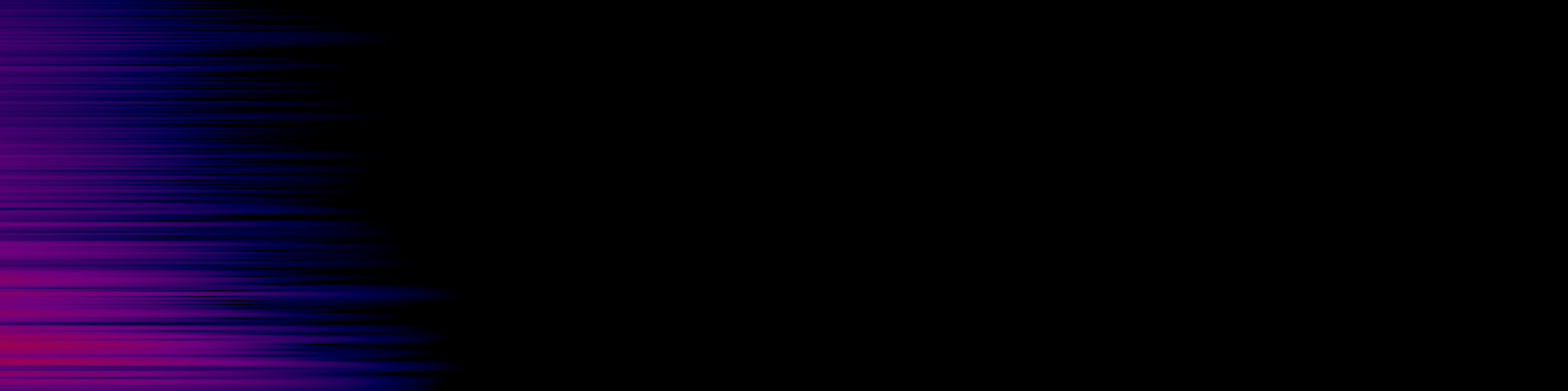 spektrogram