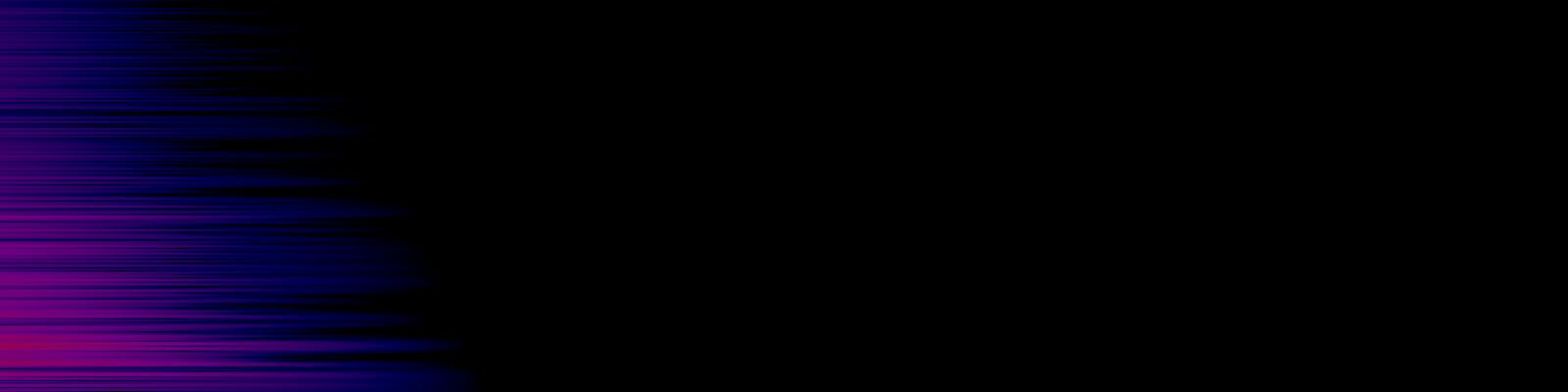 spektrogram