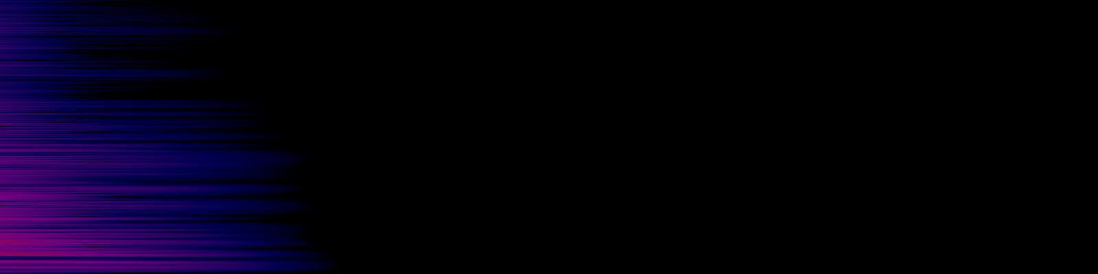 spektrogram