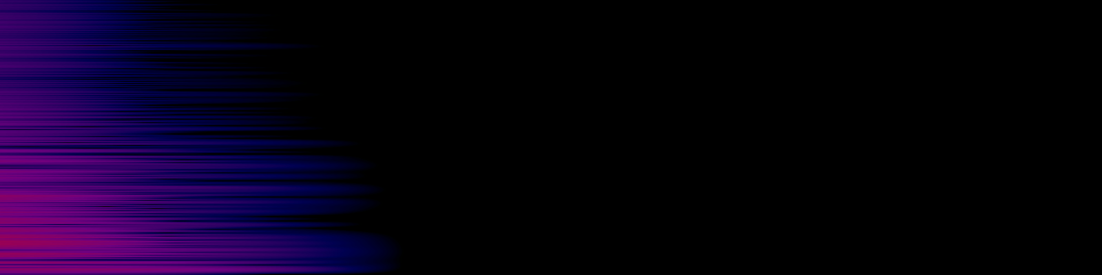 spektrogram