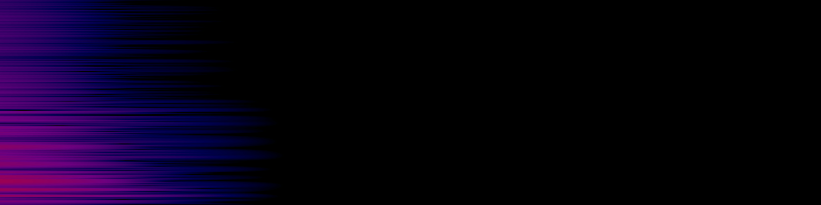 spektrogram