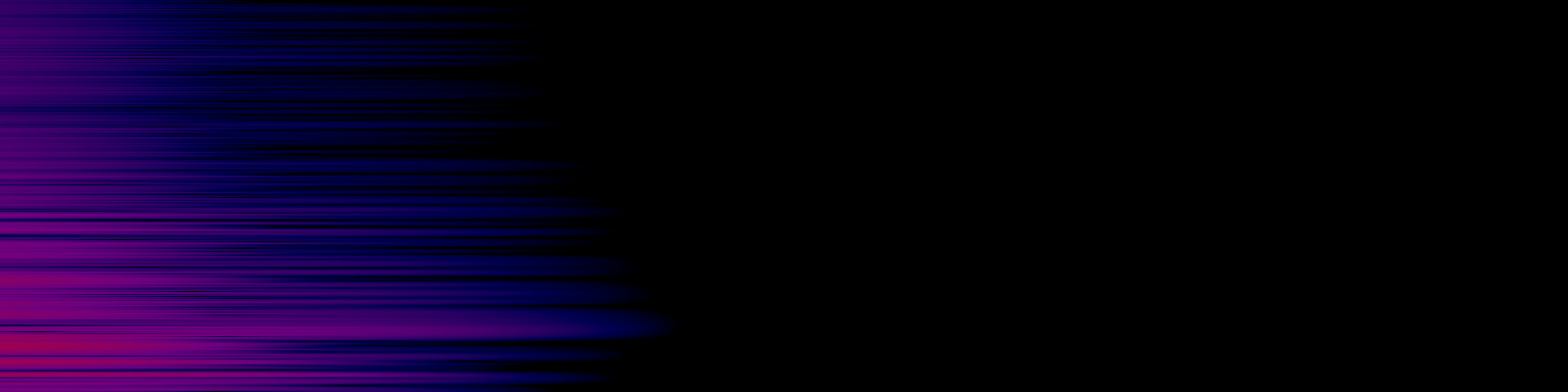 spektrogram
