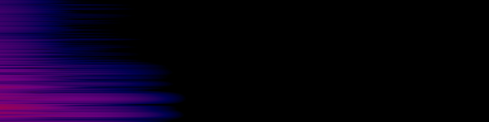 spektrogram