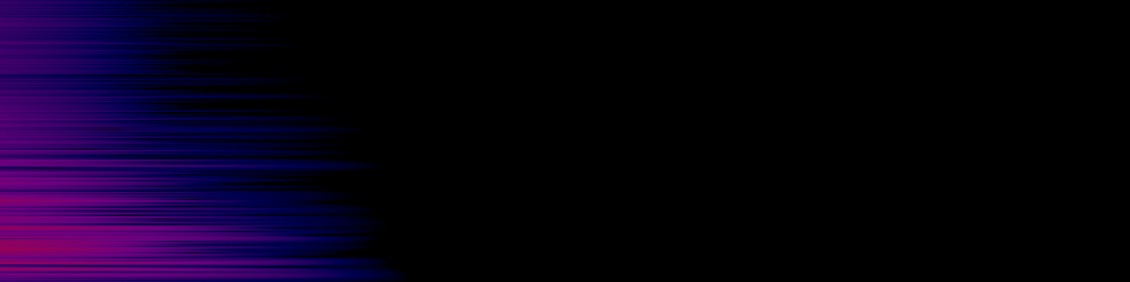 spektrogram