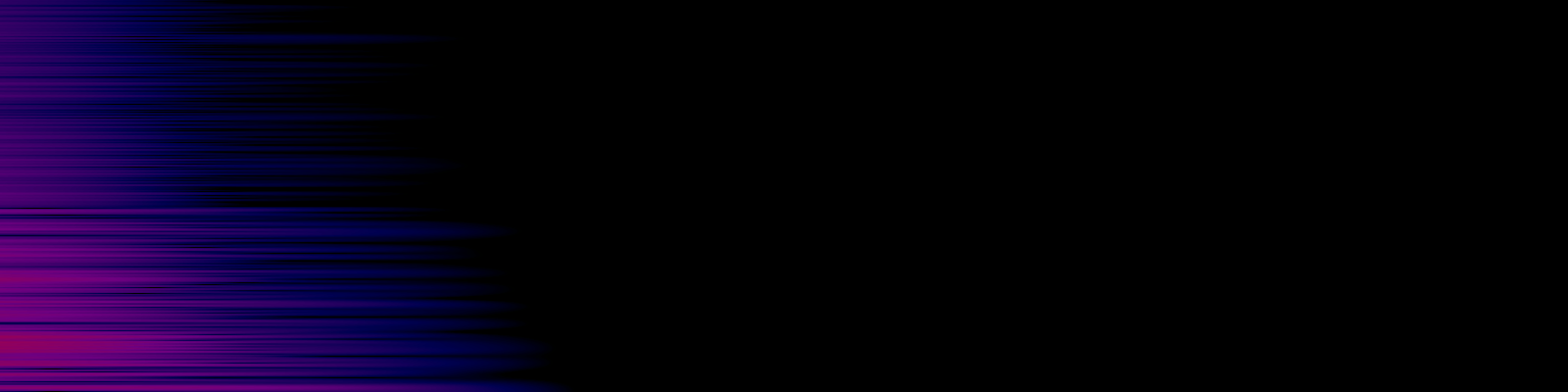 spektrogram