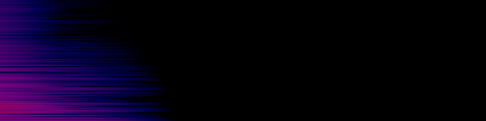 spektrogram
