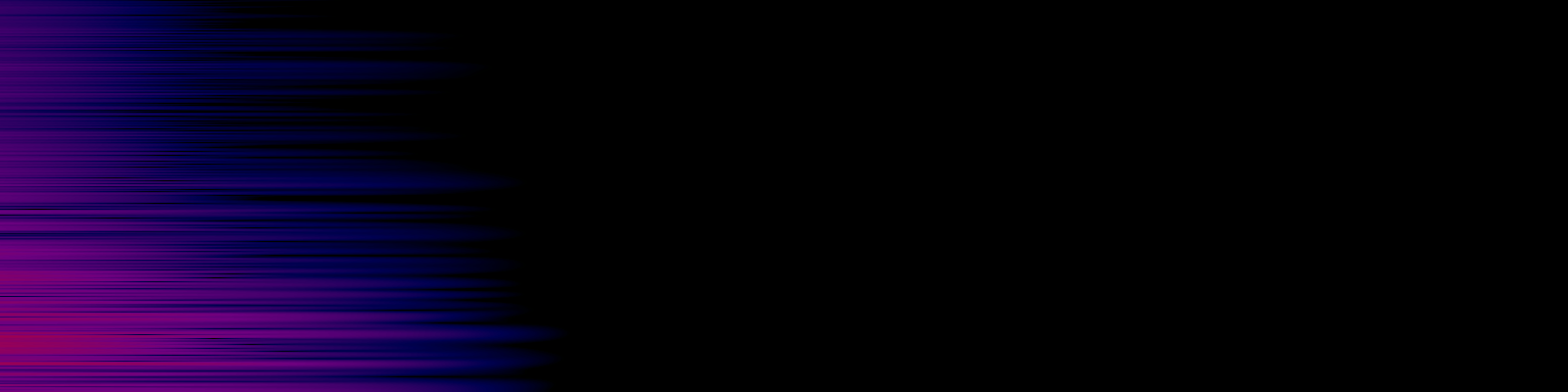 spektrogram