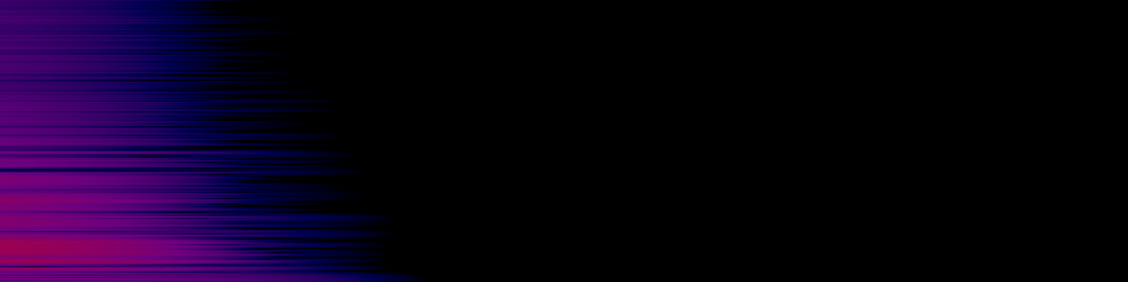 spektrogram