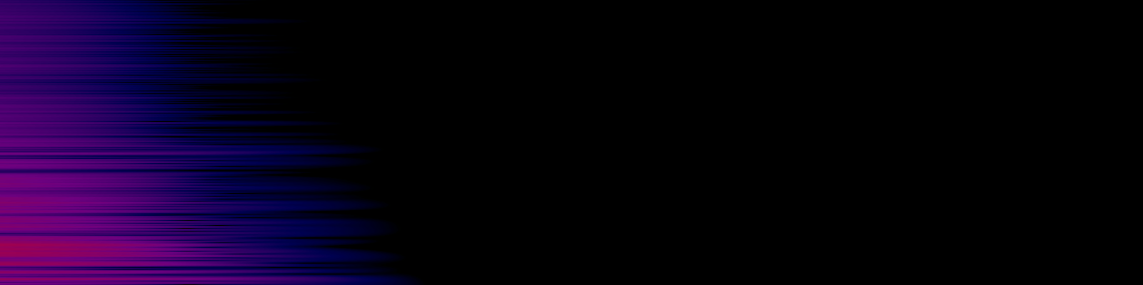 spektrogram